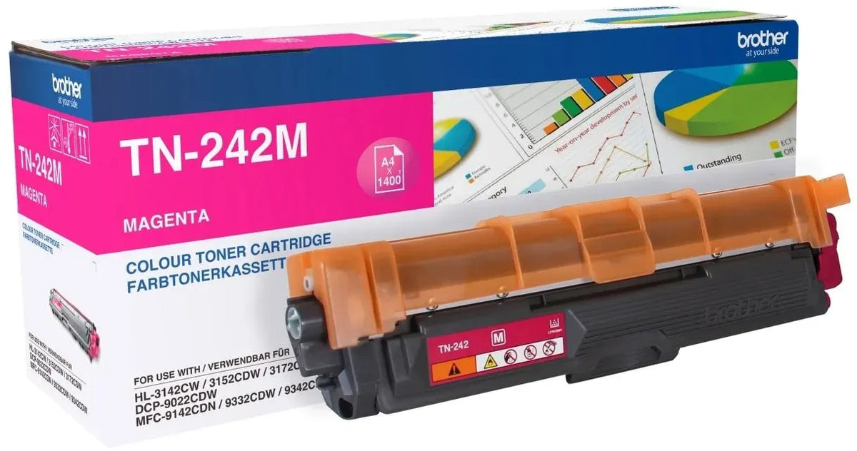 Brother TN-242M Toner Multipack Magenta (4 Stück)